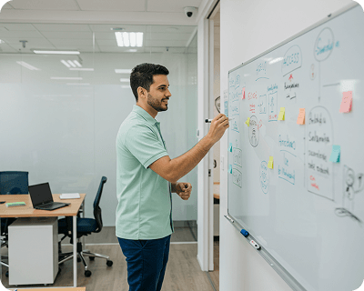 Principais objetivos